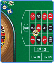 The part of European roulette table